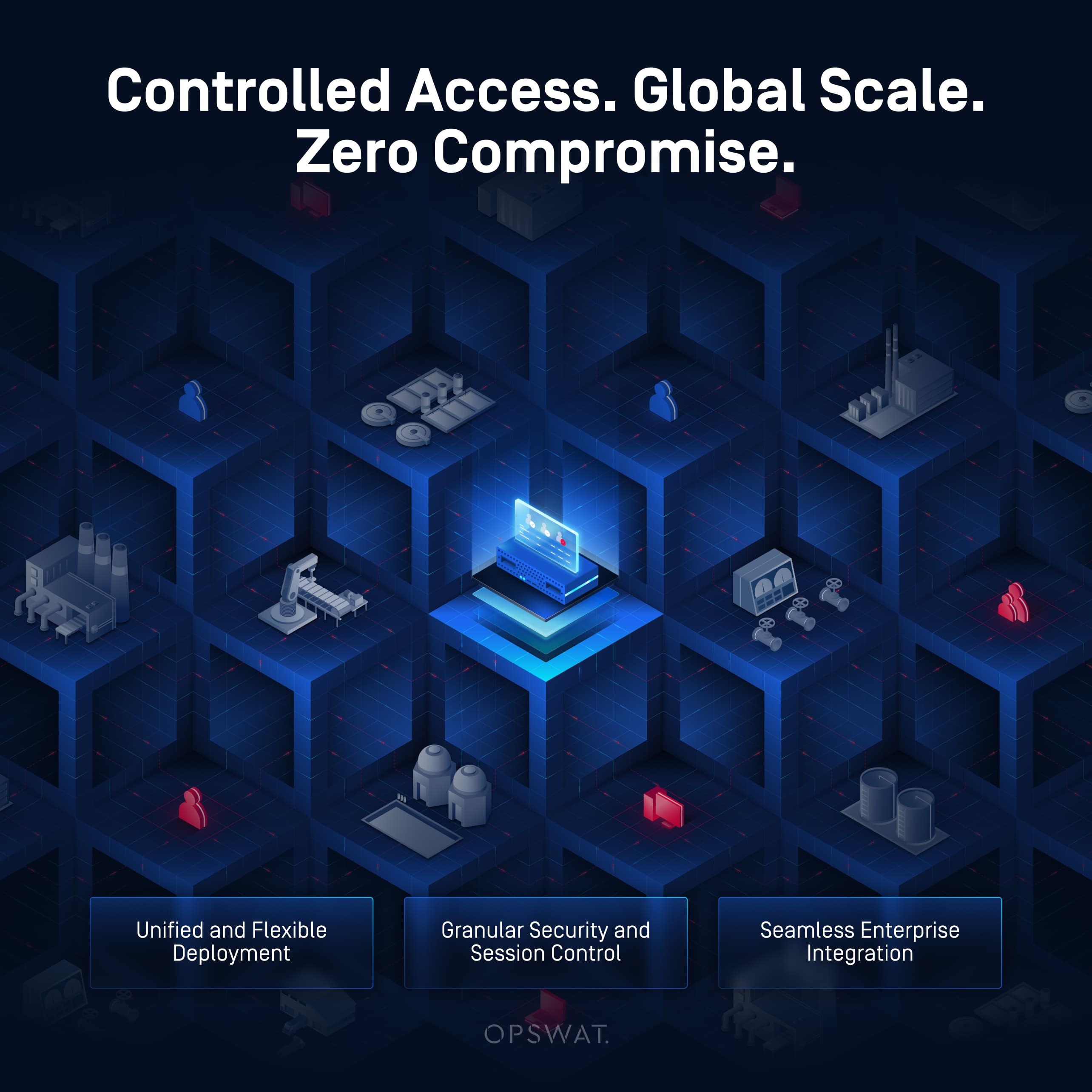 Da Complexidade ao Controlo: MetaDefender OT Access em escala para um líder global de consumo